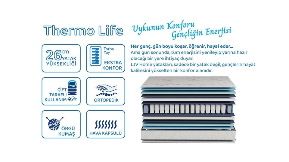 Thermo Life Yatak - 100x208